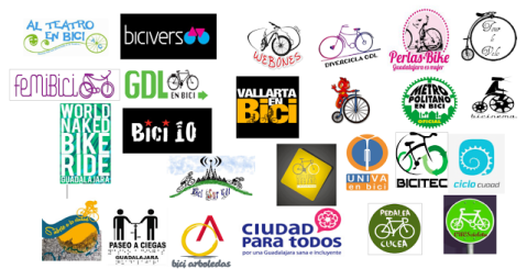 GruposGDL