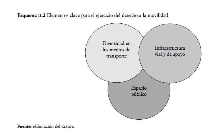 Captura de pantalla 2017-09-13 10.16.19.png