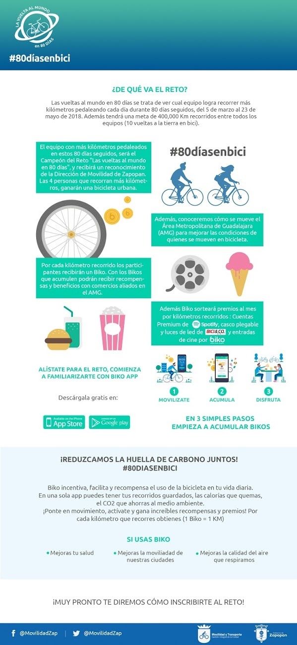 Reto ciclista: #80díasenbici