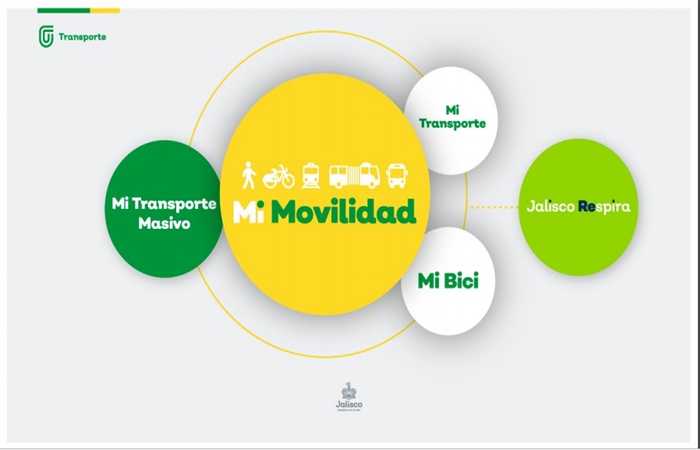 MiMovilidad1