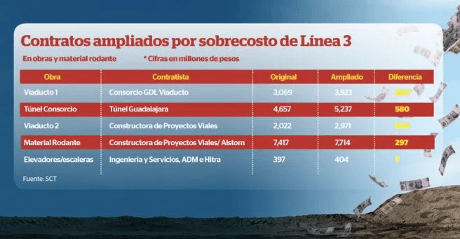 Captura de pantalla 2019-10-08 a la(s) 13.02.59.png