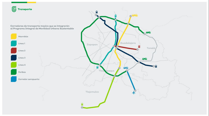 Propuesta de transporte.png