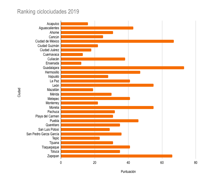 Captura de Pantalla 2020-06-17 a la(s) 6.42.33